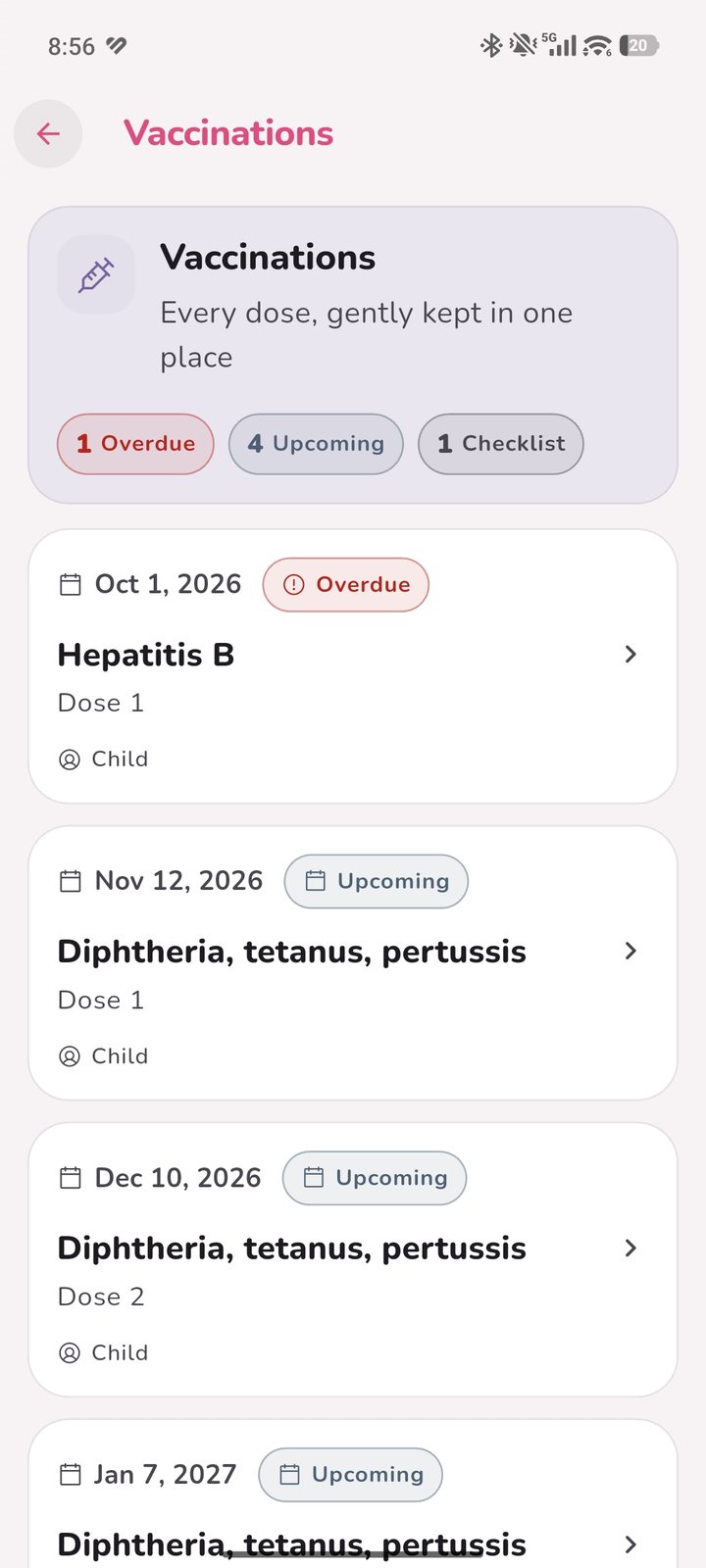 Vaccination schedule